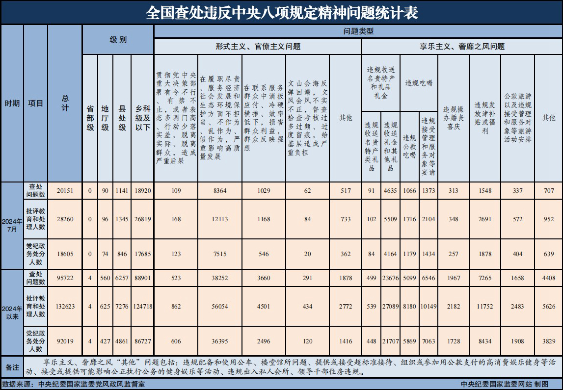 点击浏览下一张